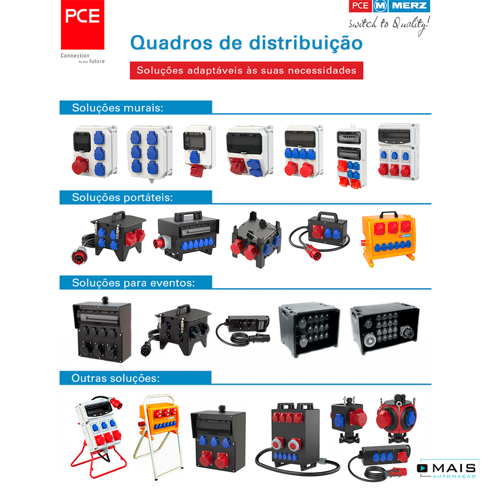 Quadros de distribuição PCE